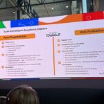 Prefeitura apresenta durante fórum nacional estratégias que colocaram Manaus entre os destaques da educação brasileira